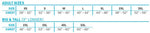 Men's Promo Neo life vest size chart displaying chest measurements from XS to 5XL, including big and tall options.