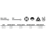 Spec chart for 2024 Wild Child displaying skill level, pop rating, size, width, rocker height, and rider weight.