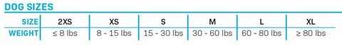 Dog size chart for vests: 2XS (≤8 lbs), XS (8-15 lbs), S (15-30 lbs), M (30-60 lbs), L (60-80 lbs), XL (≥80 lbs).