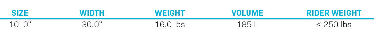 Size chart for the Drifter iSUP: 10'0" length, 30" width, 16 lbs weight, 185L volume, and max rider weight of 250 lbs.