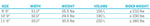 Classic SUP size chart showing dimensions, weight, volume, and recommended rider weight for three board sizes.