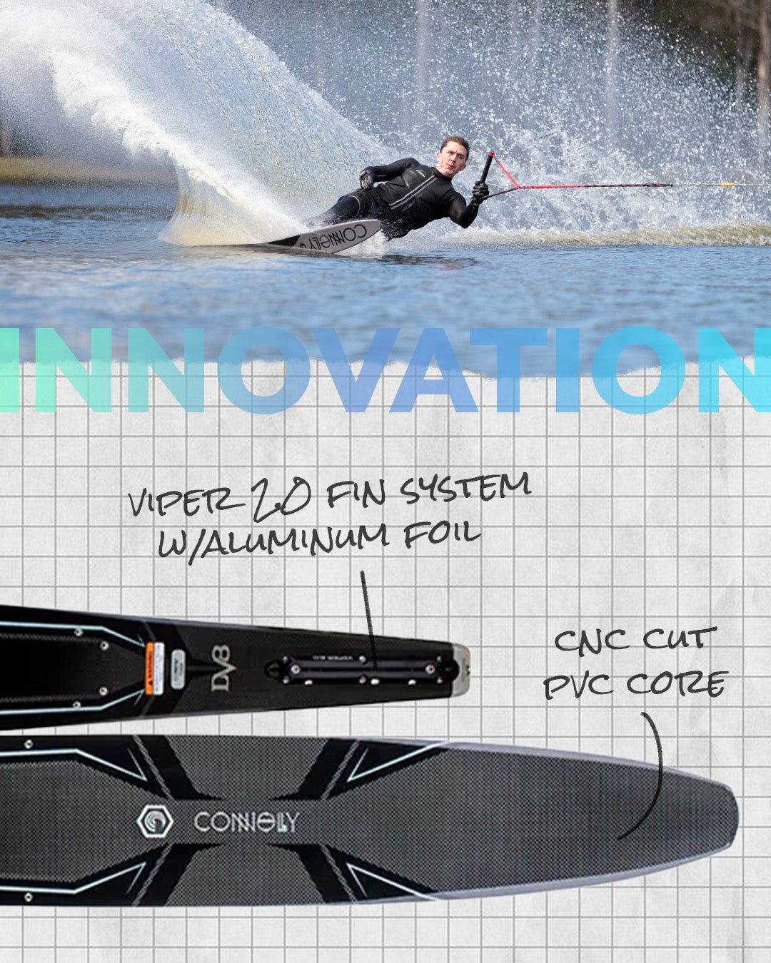 2023 DV8 ski with design notes highlighting the Viper 2.0 fin system, aluminum foil construction, and CNC-cut PVC core.