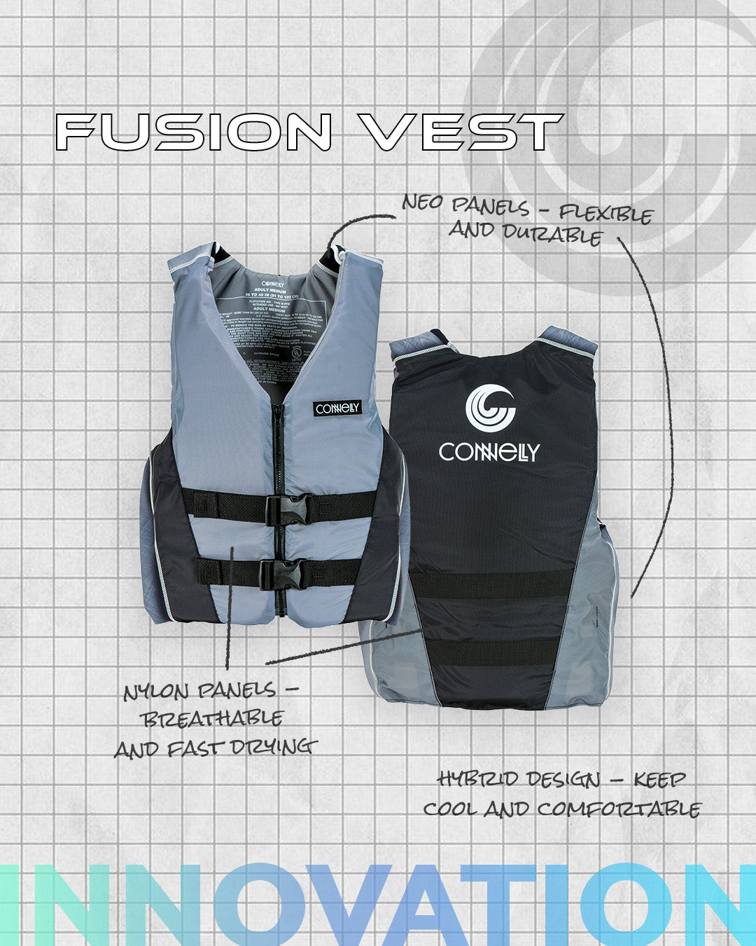 The Fusion Nylon vest with labeled features highlighting its breathable nylon panels, flexible neoprene, and hybrid design.