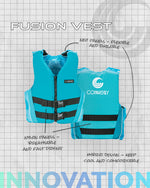 A graphic of the Women's Fusion Nylon vest highlighting features like flexible neoprene panels and breathable nylon.